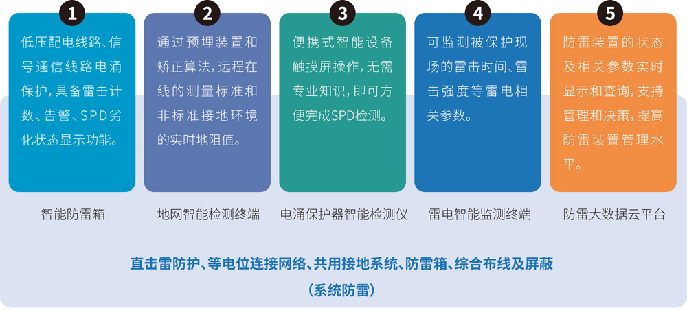 1589790385366481.jpg 1589790385366481.jpg